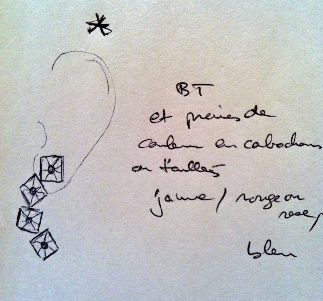 Procrastine esquisse